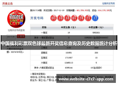 中国福利彩票双色球最新开奖信息查询及历史数据统计分析