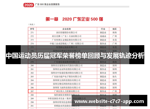 中国运动员历届冠军荣誉榜单回顾与发展轨迹分析