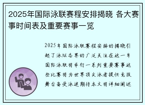 2025年国际泳联赛程安排揭晓 各大赛事时间表及重要赛事一览
